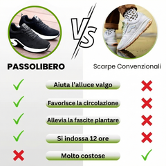 Scarpe ergonomiche nere con suola bianca ammortizzata e inserto ovale
