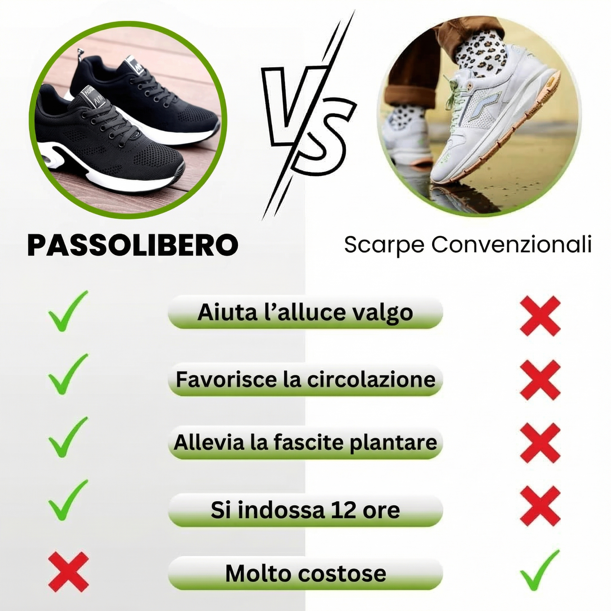 Scarpe ergonomiche nere con suola bianca ammortizzata e inserto ovale