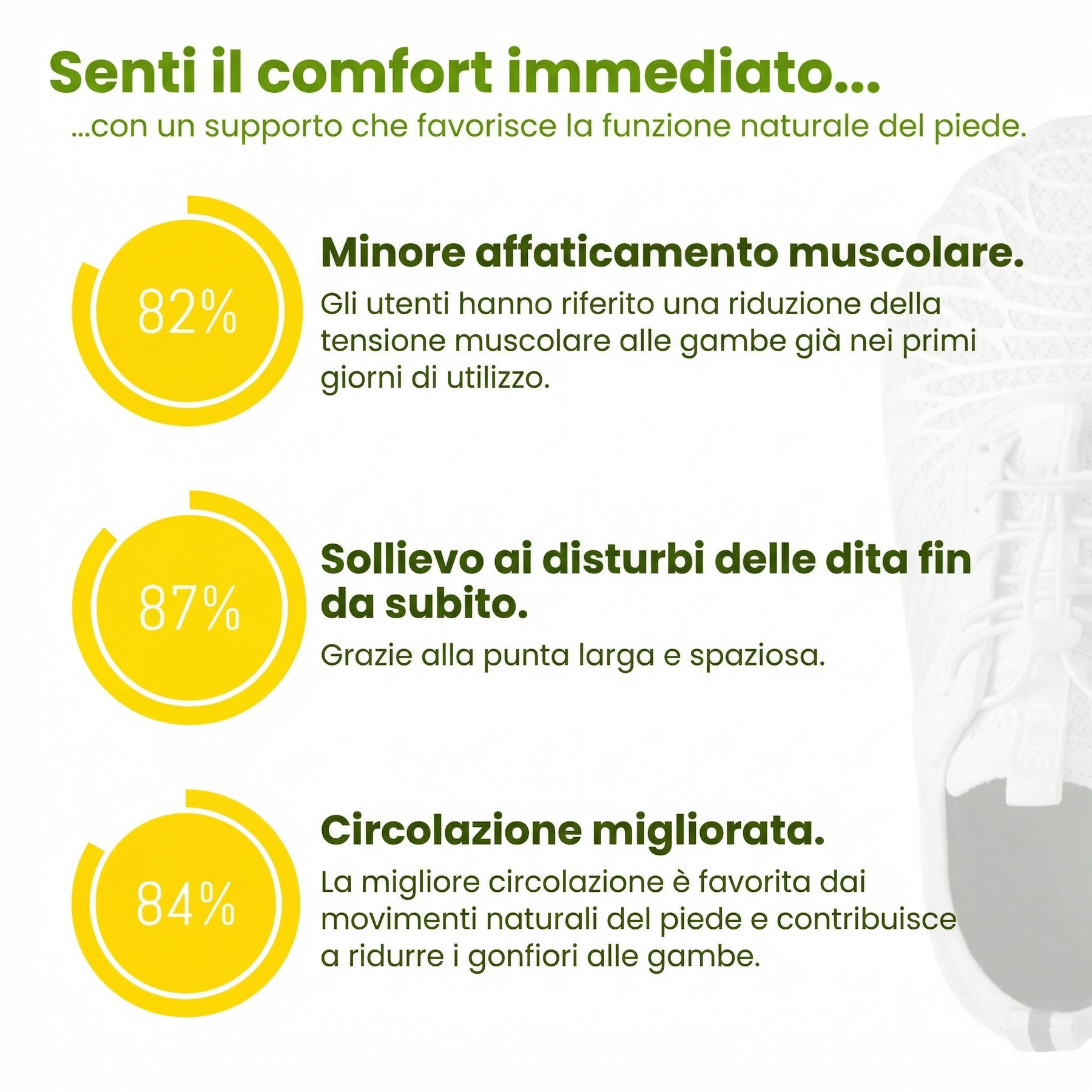 Scarpe ergonomiche bianche con lacci e suola ammortizzata, punta larga